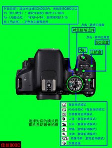 ​值得收藏：摄影单反佳能800D/80D/6D2按键图解