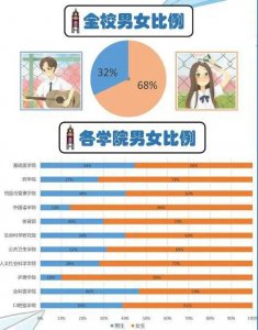 ​勰怎么读(苈、勰、琎、锞、芗，这届新生的名字，你都会念吗？)