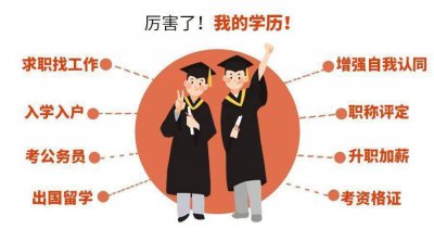 ​学历提升有好处吗知乎 学历提升有好处吗女生