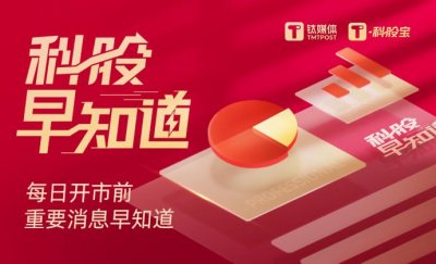 ​钛媒体科股早知道：全球巨头发布AI技术新品，AI赋能下行业或创造超4000亿美