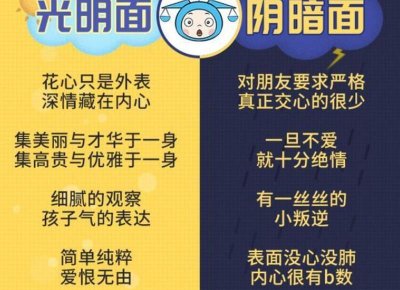 ​狮子座死心了怎么挽回，当狮子座死心的时候