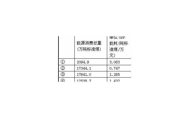 接地气的感情说说（浪漫的情话短语英语）