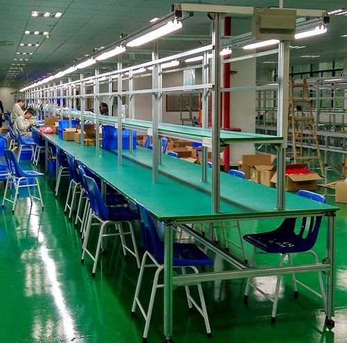 流水线是什么工作（流水线简单介绍）