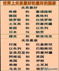 ​终于有人把赵本山徒弟排名顺序，整理出来了，看完涨知识了。