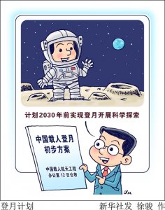 ​（图表·漫画）［航天］登月计划