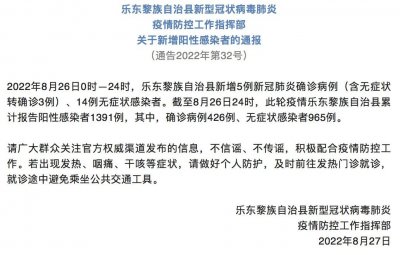 ​8月26日海南省乐东黎族自治县新增5例确诊病例和14例无症状感染者