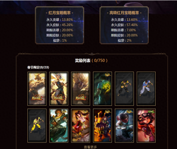 ​英雄联盟：腾讯再售莲花之令卡尔玛，只需3400元？