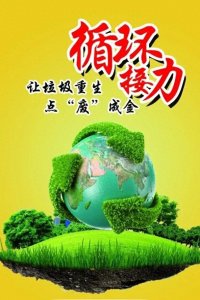 ​怎样提高人们的环保意识？